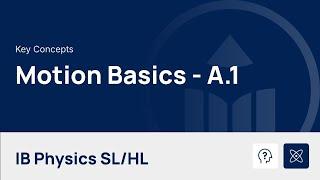 Motion Basics video thumbnail