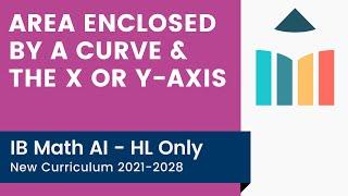 Area Enclosed by a Curve and the x or y-axis video thumbnail